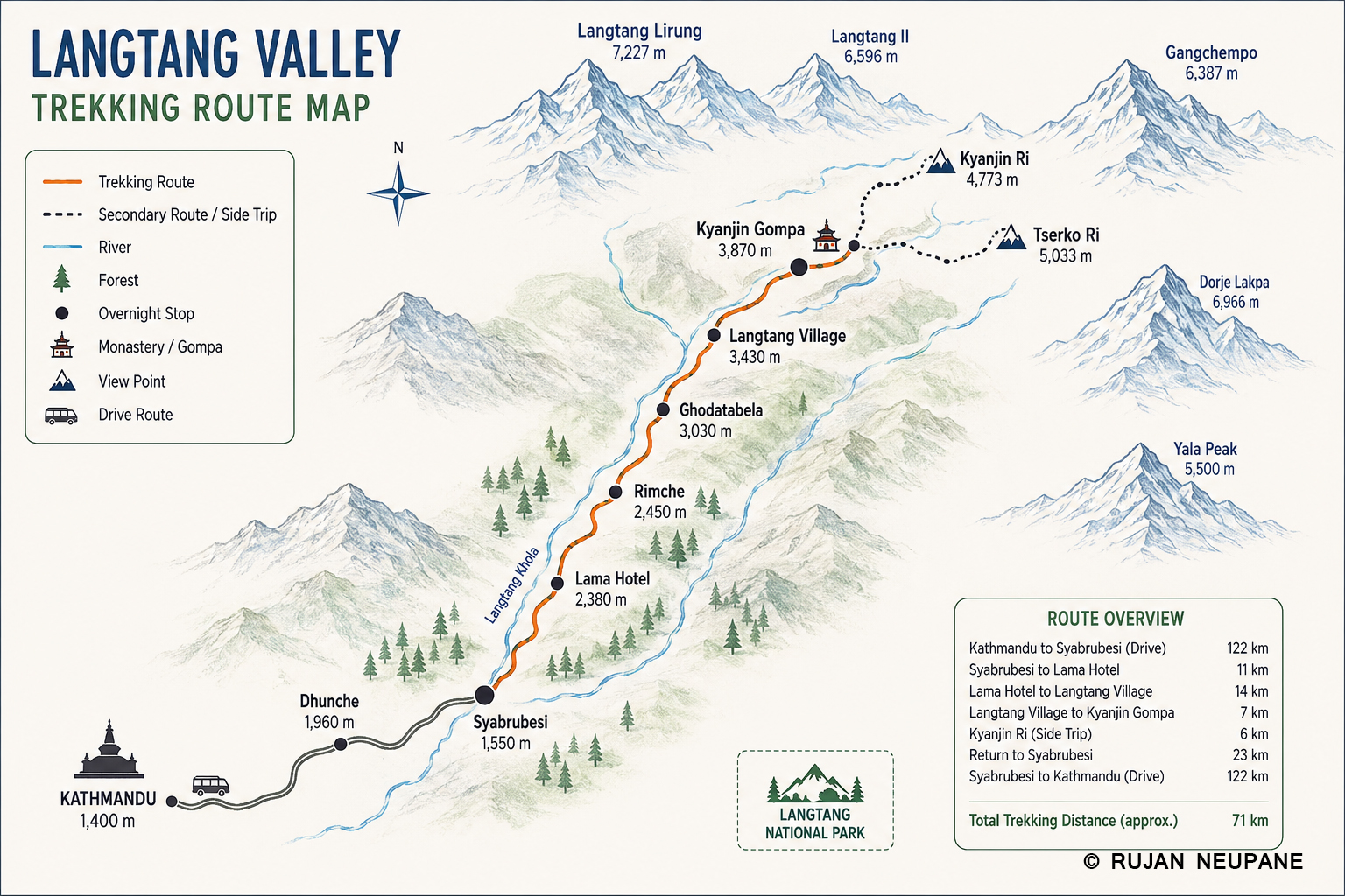 Langtang-Valley-Trekking-Route-Map